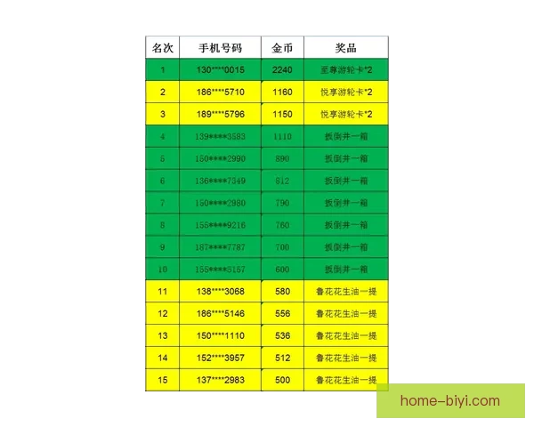 世界杯竞猜赔率平台数据解析与投注策略深度指南与实战技巧分享